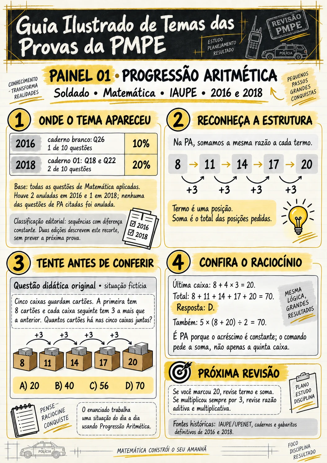 Prévia 5